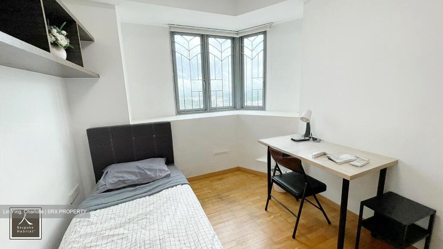 The Madeira (D23), Condominium #500208601